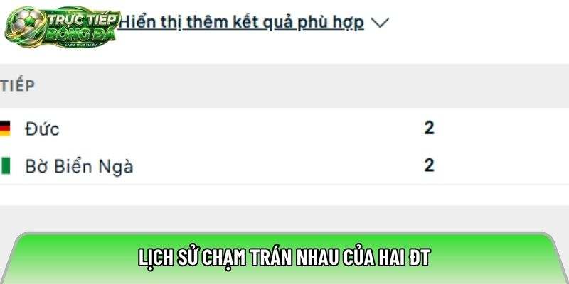 Lịch sử chạm trán nhau của hai ĐT