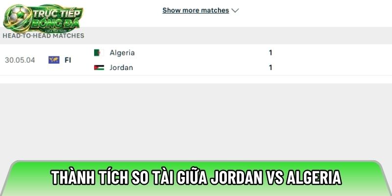 Thành tích so tài giữa Jordan vs Algeria