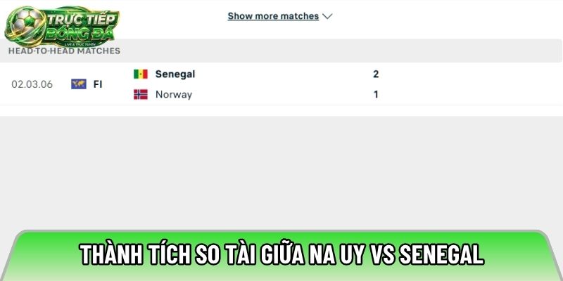 Thành tích so tài giữa Na Uy vs Senegal