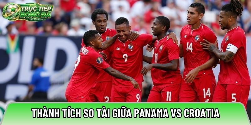 Thành tích so tài giữa Croatia và Panama
